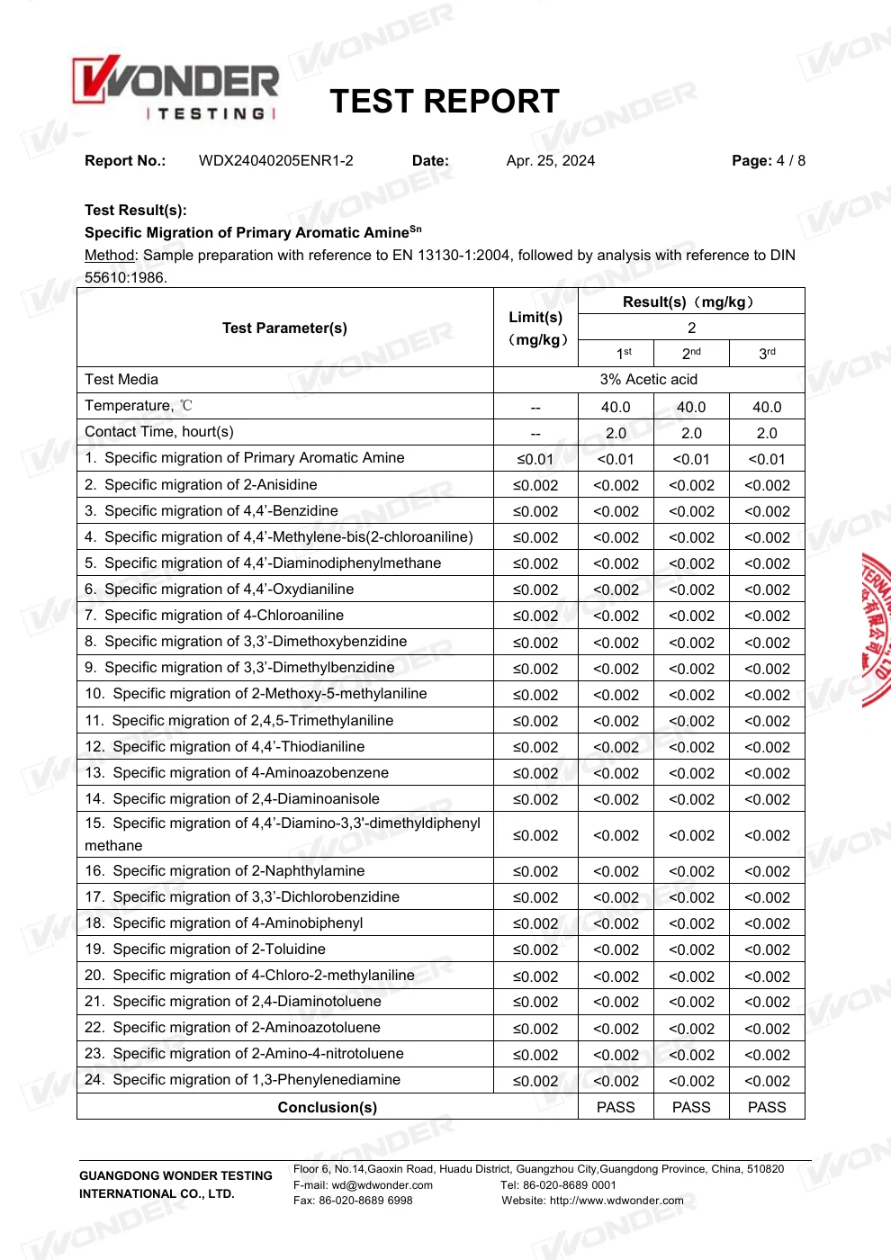 Informe UE para PP y PE – page 5 sobre 12