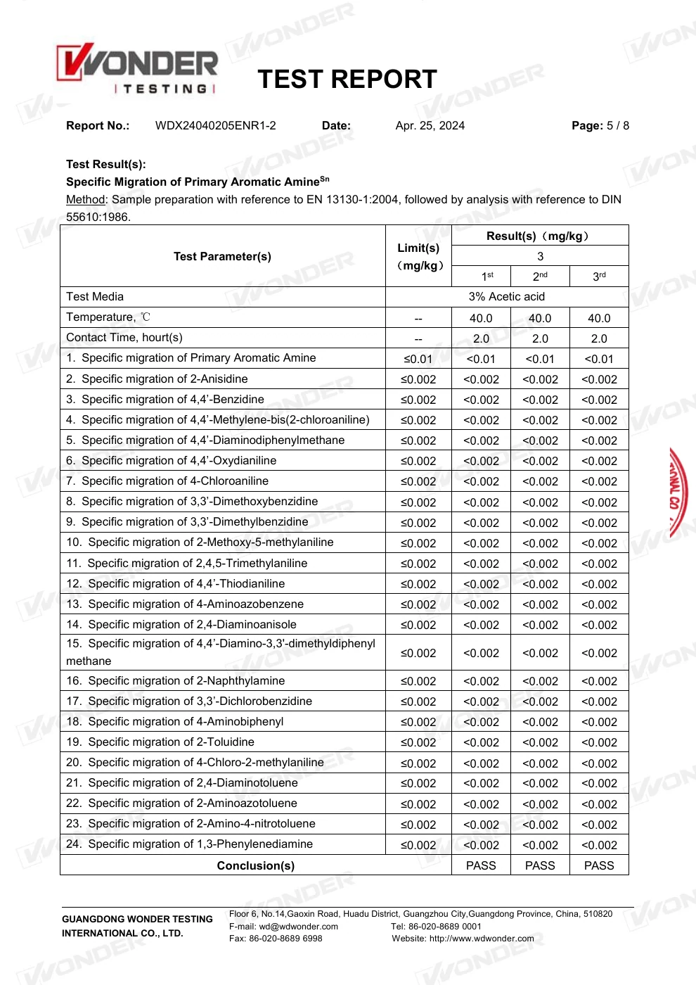 Informe UE para PP y PE – page 6 sobre 12