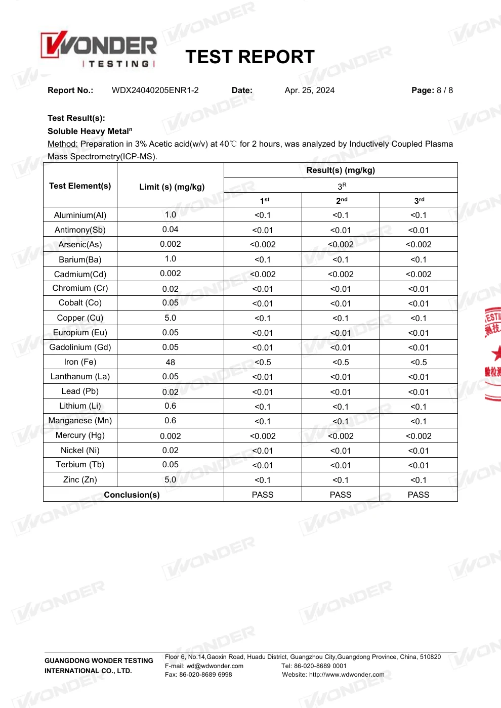 Informe UE para PP y PE – page 9 sobre 12